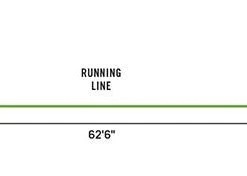Rio Intouch Outbound Custom Lines