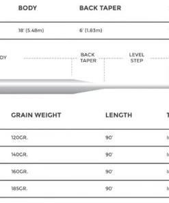 Cortland 444 Classic Clear Intermediate 7 Cortland 444 Classic Clear Intermediate