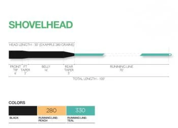 Airflo Kelly Galloup Streamer Max Shovelhead Lines 4 Airflo Kelly Galloup Streamer Max Shovelhead Lines