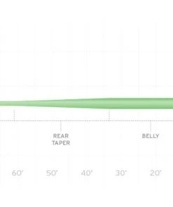 Scientific Anglers Mastery Series Anadro Fly Line