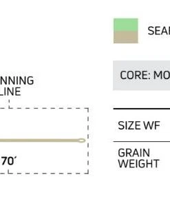 Cortland Tropic Plus Redfish Fly Line Lines