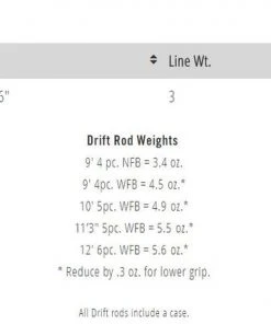 Temple Fork TFO Drift Fly Rod Rods