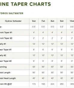 Orvis Hydros Saltwater Fly Line