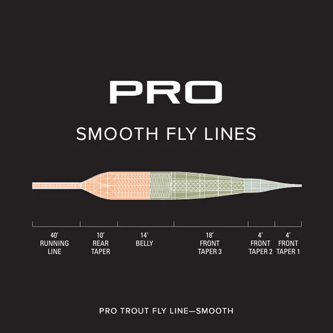 Lines Orvis Pro Trout Smooth Fly Line 5 Lines Orvis Pro Trout Smooth Fly Line