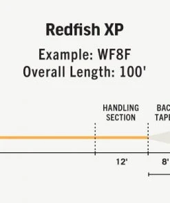 Rio Premier Redfish Xp Fly Line Lines 8 Rio Premier Redfish Xp Fly Line Lines