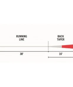 Lines Rio Elite Indicator Fly Line 7 Lines Rio Elite Indicator Fly Line
