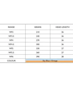 Airflo Switch Float All-Rounder Taper Fly Line Lines