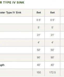 Orvis Clearwater Type Vi Sinking Fly Line 9 Orvis Clearwater Type Vi Sinking Fly Line