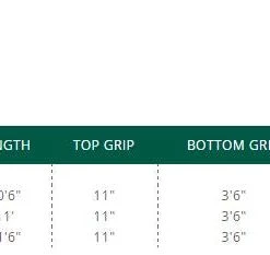 Winston Boron III TH Microspey Trout Fly Rod