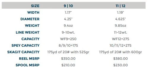 Ross Evolution R Spool Spools 5 Ross Evolution R Spool Spools