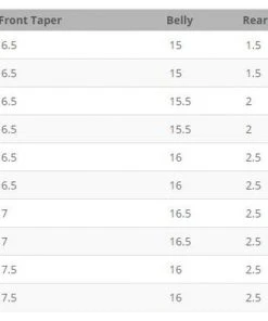 Airflo Skagit Driver Fly Line