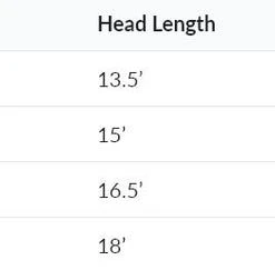Olympic Peninsula Skagit Tactics Opst Commando Groove Intermediate Skagit Head Lines