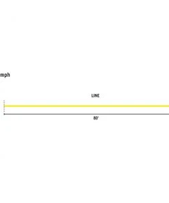 Lines Rio Technical Euro Nymph Line S21
