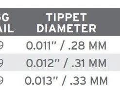 Scientific Anglers Bass Leader - 9' - 2 Pack