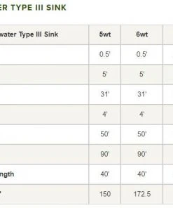 Orvis Clearwater Type Iii Sinking Fly Line Lines