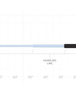Scientific Anglers Sonar Surf Fly Line Lines