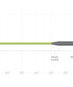Scientific Anglers Sonar Musky Fly Line Lines