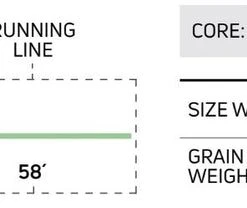 Lines Cortland 333 Classic Sink Tip Type 2 Fly Line