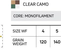 Cortland 444 Classic Clear Camo Intermediate Lines