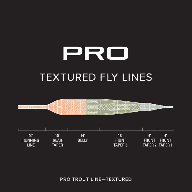 Orvis Pro Trout Textured Fly Line Lines 5 Orvis Pro Trout Textured Fly Line Lines
