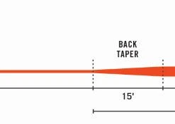 Rio Gold Tournament Fly Line - Closeout