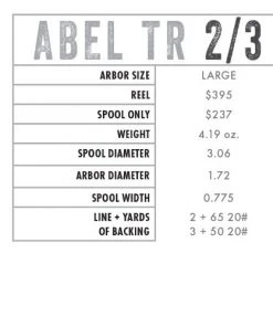 Abel Tr Spool In Fish Graphics Spools 26 Abel Tr Spool In Fish Graphics Spools