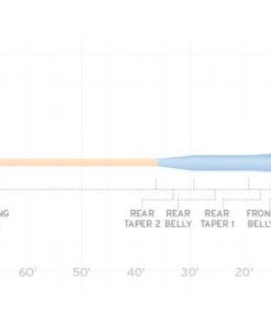 Scientific Anglers Amplitude Smooth Tarpon Fly Line