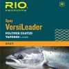 Rio Spey Versileader