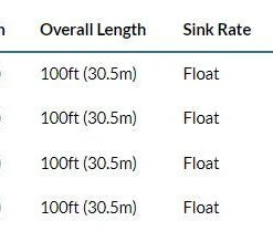 Rio Premier Tarpon Fly Line Lines