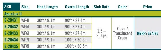 Rio Aqualux Ii Fly Line - Closeout Lines 5 Rio Aqualux Ii Fly Line - Closeout Lines