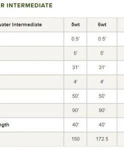 Lines Orvis Clearwater Intermediate Sinking Fly Line 9 Lines Orvis Clearwater Intermediate Sinking Fly Line