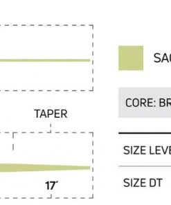 Lines Cortland Euro Nymph Braid Core Fly Line