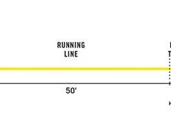 Rio Intouch 15' Type 6 Sink Tip Line - Closeout