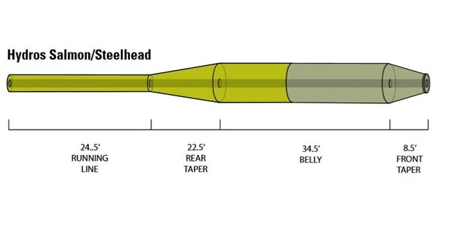 Orvis Hydros Salmon/Steelhead Fly Line 5 Orvis Hydros Salmon/Steelhead Fly Line