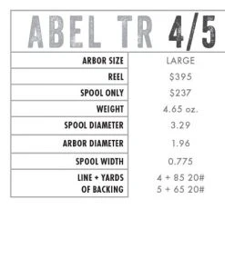 Abel Tr Spool In Fish Graphics Spools
