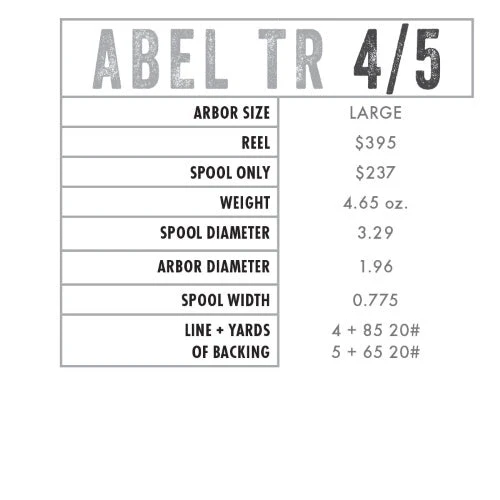 Abel Tr Spool In Fish Graphics Spools 4 Abel Tr Spool In Fish Graphics Spools