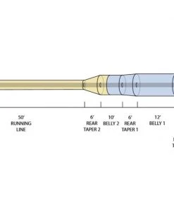 Orvis Hydros Saltwater Fly Line
