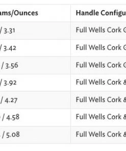 Thomas And Thomas Rods Thomas & Thomas Sextant Fly Rod