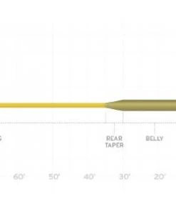 Scientific Anglers Mastery Series All-Round Taper Fly Line - Closeout