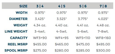Ross Evolution R Spool Spools 7 Ross Evolution R Spool Spools