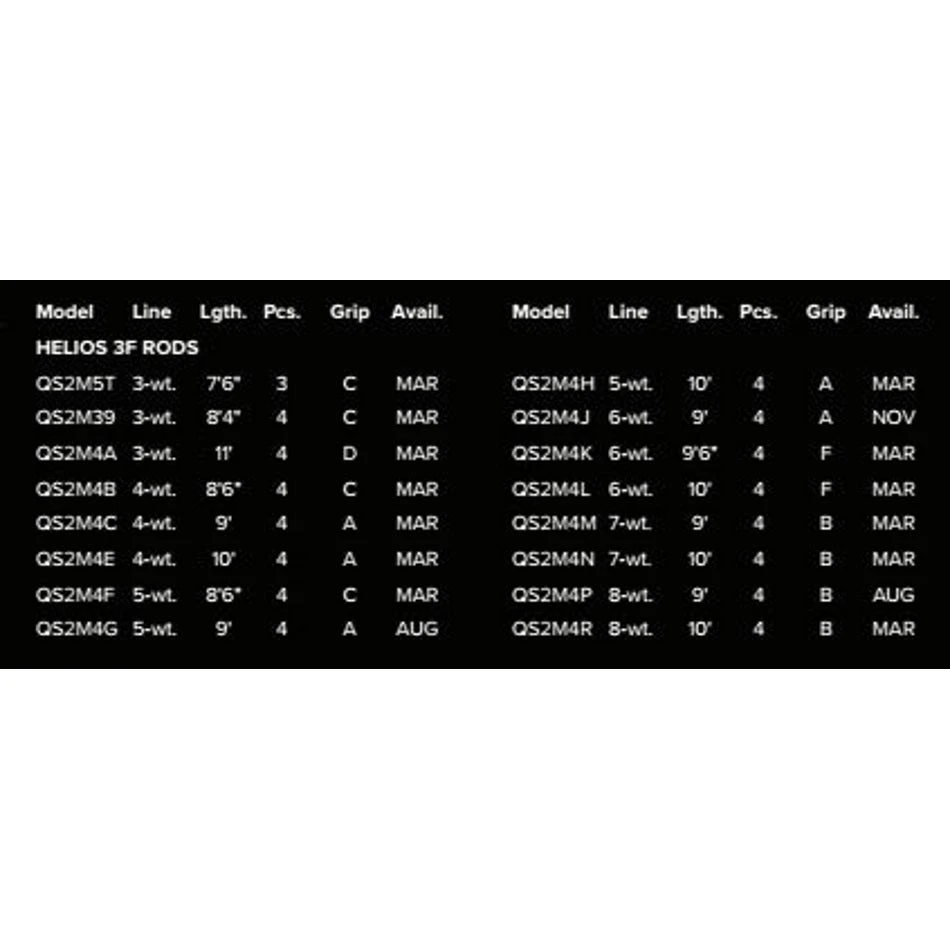 Rods Orvis Helios 3f Fly Rod 5 Rods Orvis Helios 3f Fly Rod