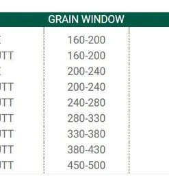 Winston Alpha+ Fly Rod 11 Winston Alpha+ Fly Rod