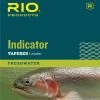 Rio Indicator Leader