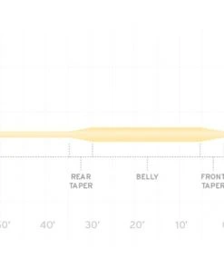Scientific Anglers Frequency Trout Fly Line