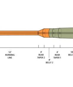 Orvis Hydros Warmwater Fly Line