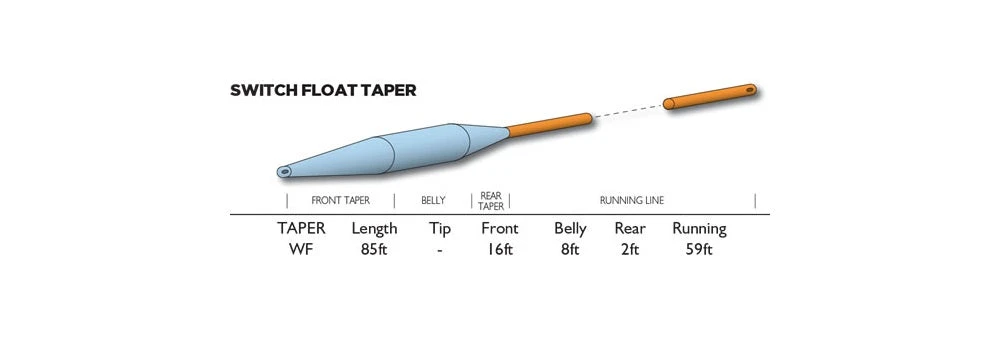 Airflo Switch Float All-Rounder Taper Fly Line Lines 5 Airflo Switch Float All-Rounder Taper Fly Line Lines