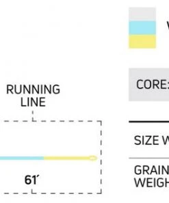 Lines Cortland Bonefish Fly Line