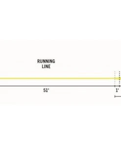 RIO PRODUCTS Rio Elite Xtreme Indicator Fly Line Lines