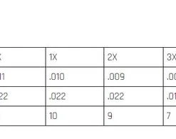 Lines Cortland Fluorocarbon Tapered Leader 9ft