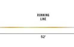 Rio Camolux Fly Line - Closeout Lines